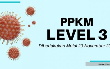 PPKM Level 3 Di Berlakukan Kembali Mulai 23 November