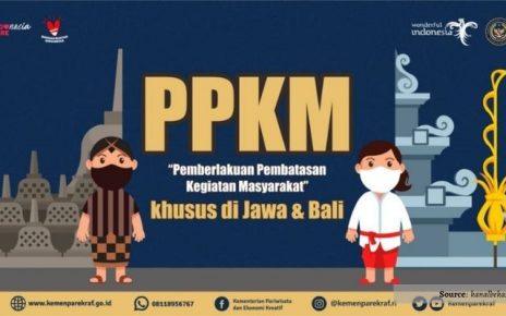 PPKM Jawa-Bali di Perpanjang Terkait Omicron