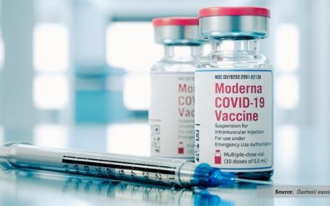 Cek Lokasi Vaksin Covid-19 Terdekat Dari Rumahmu Di Sini