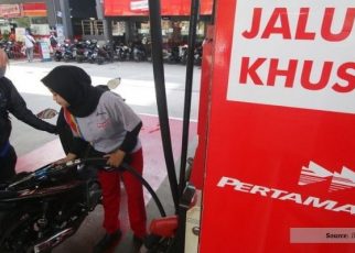 Harga BBM Indonesia Alami Kenaikan, Rata Diseluruh Provinsi!