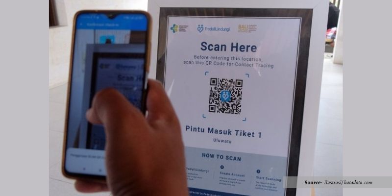 Kemenkes Tegur 10 Fasilitas Publik Tidak Patuhi PeduliLindungi