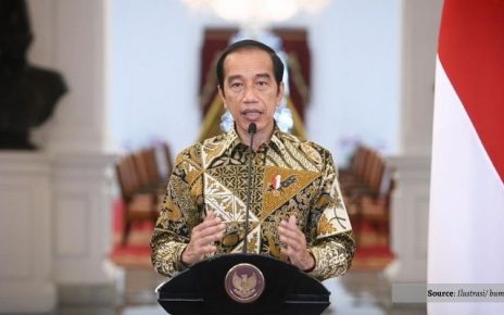 Presiden Jokowi Singgung 6 Provinsi Dengan Kasus Tinggi Covid-19