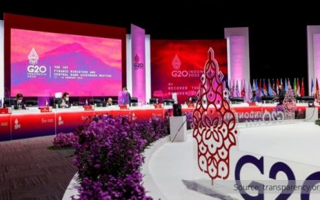 Presidensi G20 Indonesia 2022 ditengah Ketegangan Rusia-Ukraina