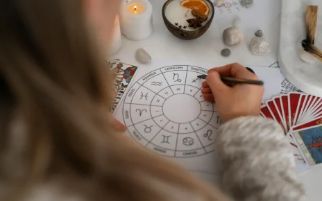 Menggembirakan Zodiak Hari Ini